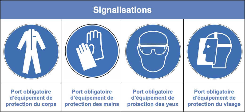 PROTECTION INDIVIDUELLE Association Emilys PROTECTION INDIVIDUELLE Association Emilys